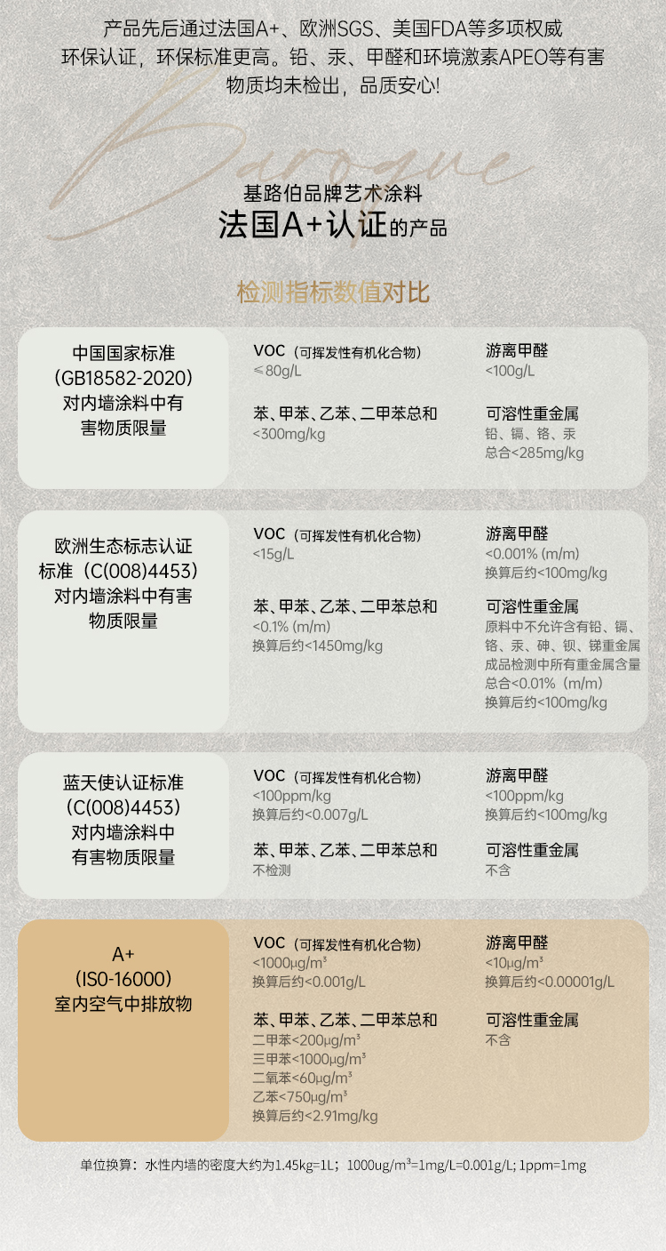 Baroque巴洛克-詳情頁-切片_05.jpg
